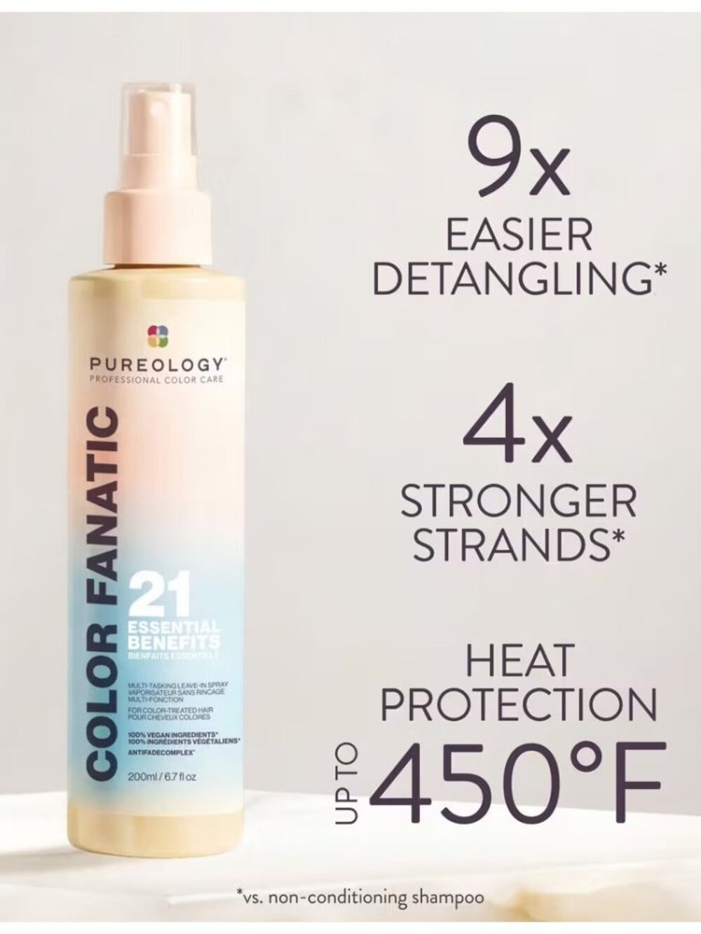 Pureology Color Fanatic 21 Essential Benefits Leave In Spray - Picture 2 of 8